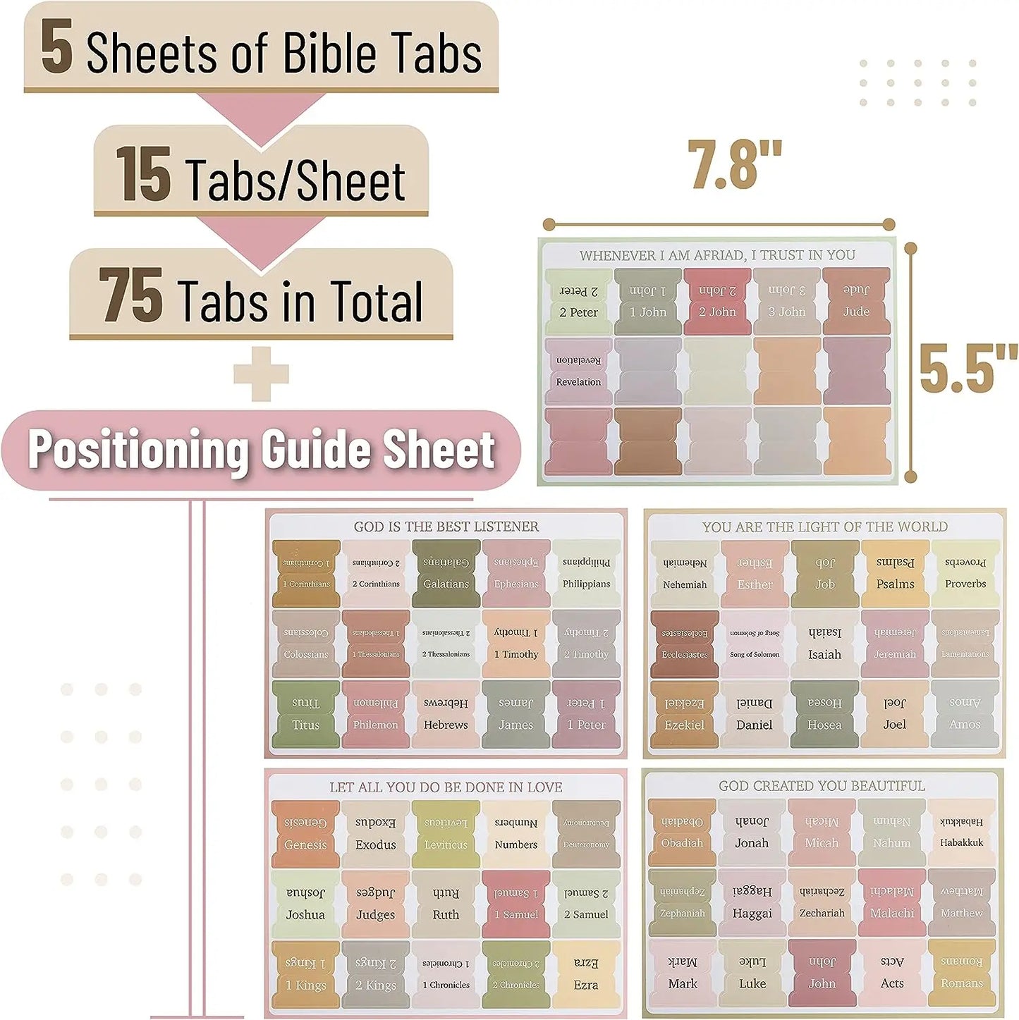 5 Sheets(75Pcs) Bible Tabs Large Print and Easy-To-Read Bible Journaling Supplies Self-Adhesive Index Label Sticker Stationery