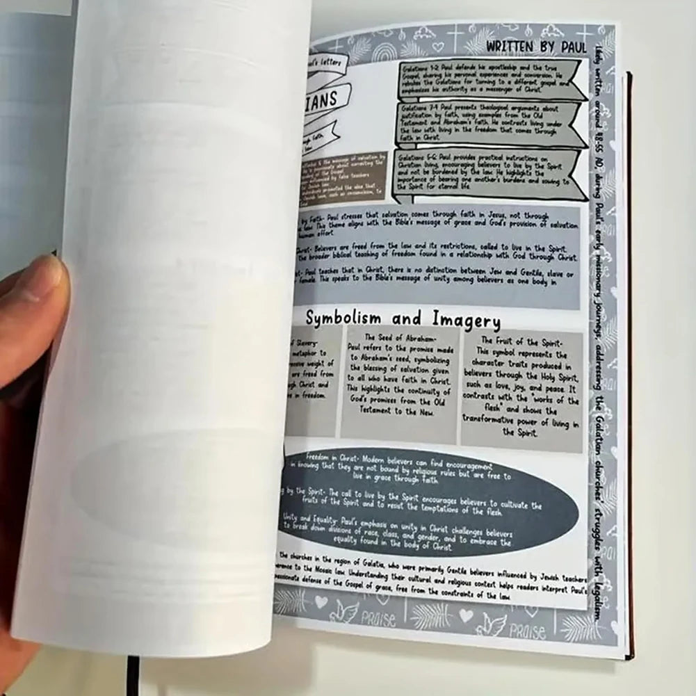 Bible Book Summary Guide with Scripture Note & Prayer Reflections Bible Study Guide Bible Book Learning Plan for Men Women Gifts