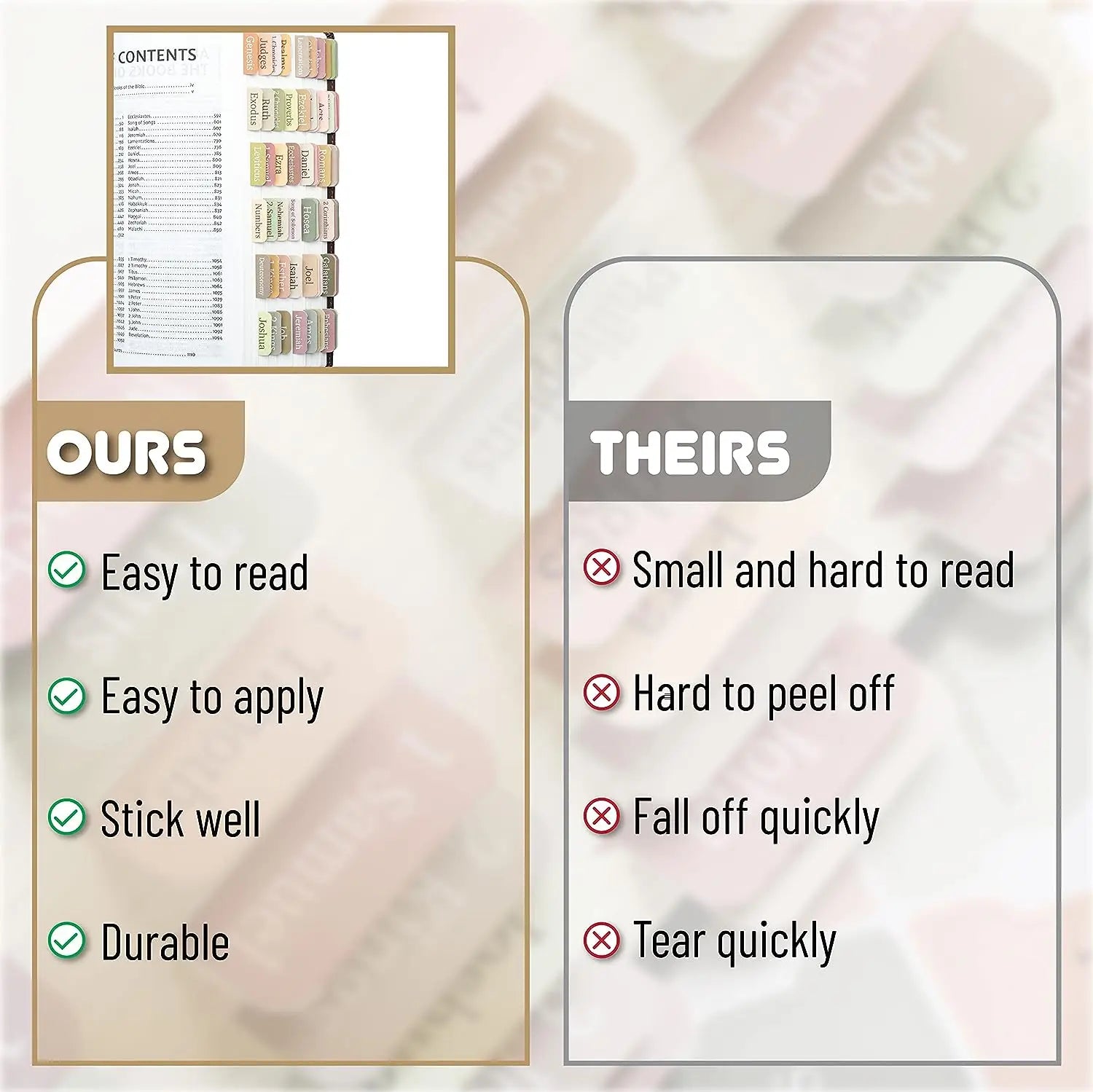 5 Sheets(75Pcs) Bible Tabs Large Print and Easy-To-Read Bible Journaling Supplies Self-Adhesive Index Label Sticker Stationery