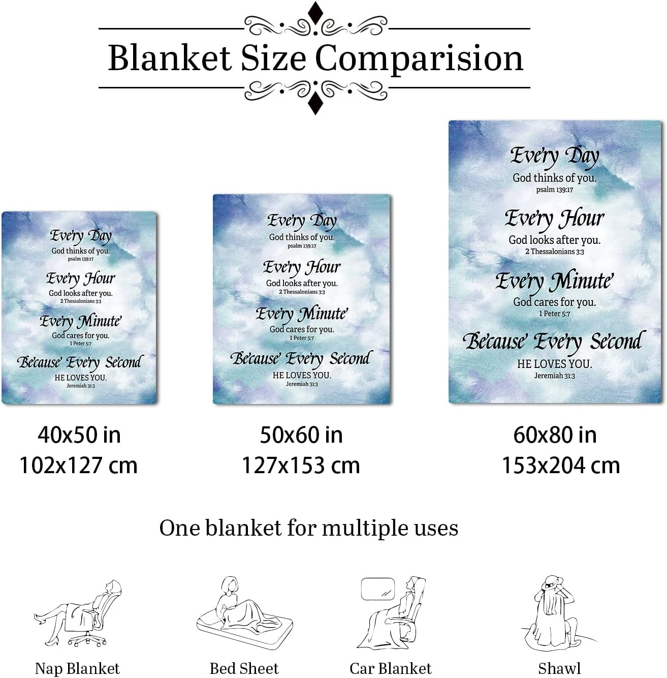 Christian Gifts for Women Friend Faith Inspirational Quotes Blanket Religious Bible Verse Throw Blanket Birthday Gifts for Women Blankets 60X50 In