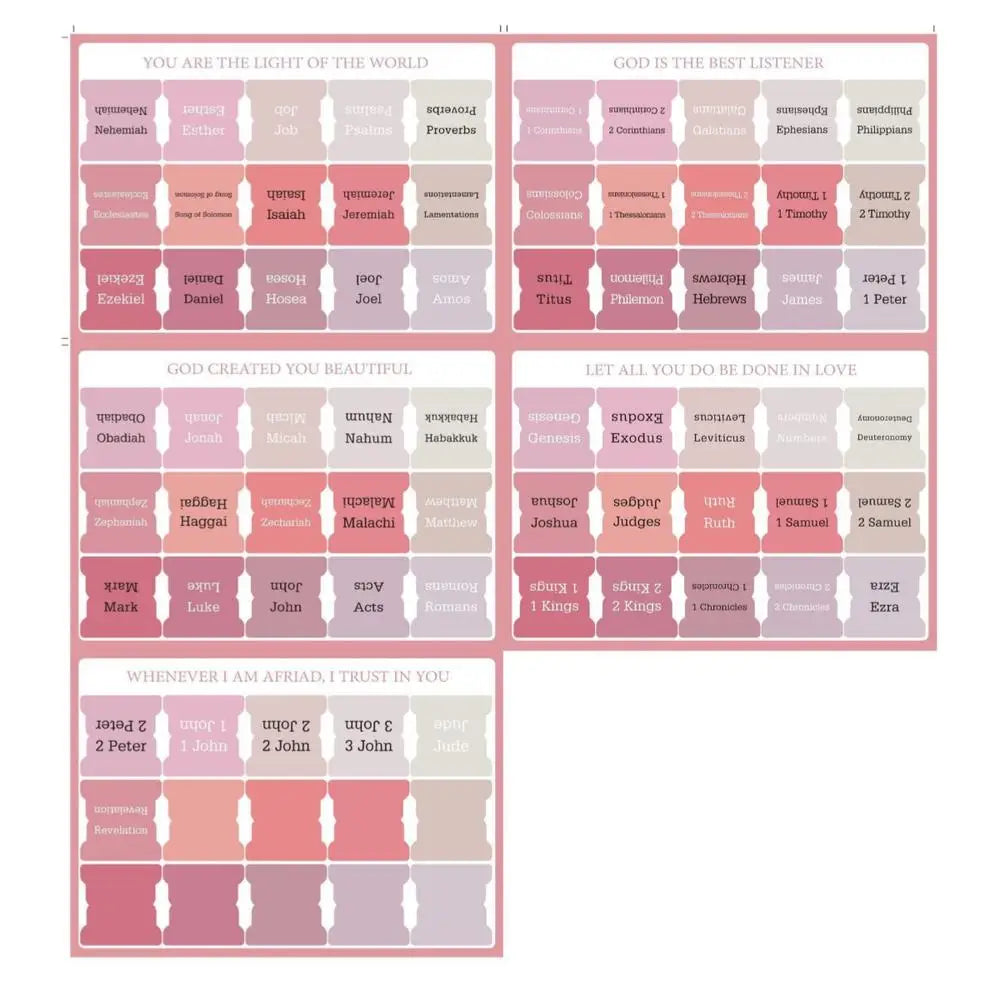 5 Sheets(75Pcs) Bible Tabs Large Print and Easy-To-Read Bible Journaling Supplies Self-Adhesive Index Label Sticker Stationery